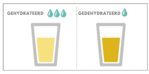 hydratatie foto